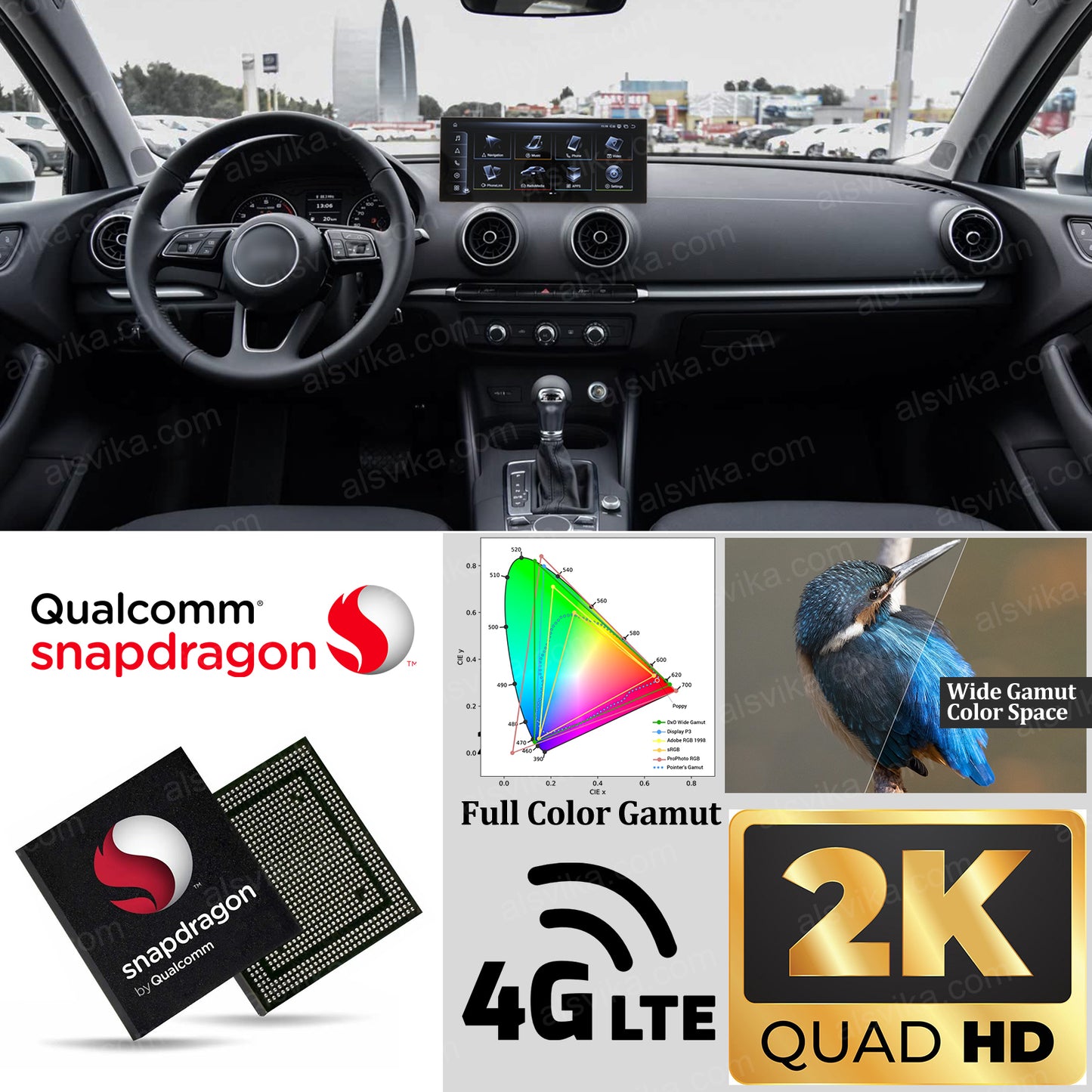 Car stereo for AUDI Q3 (8U) 2013-2018