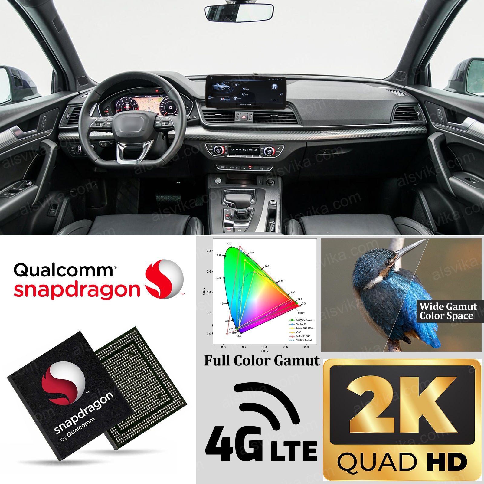 Car stereo for AUDI Q5L (FY) 18-24
