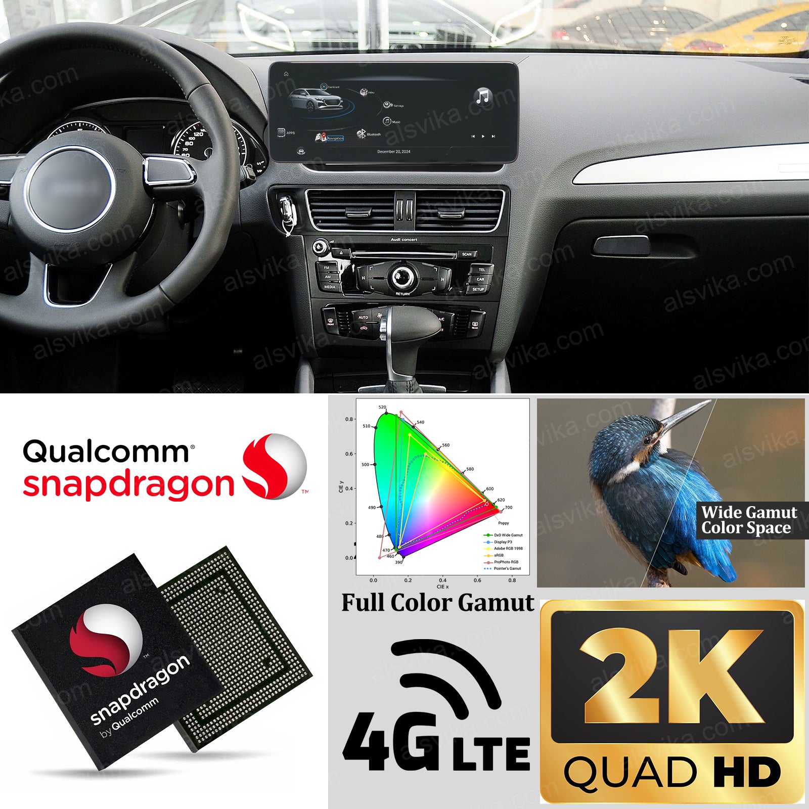 Car stereo for AUDI Q5 (8R) 08-17