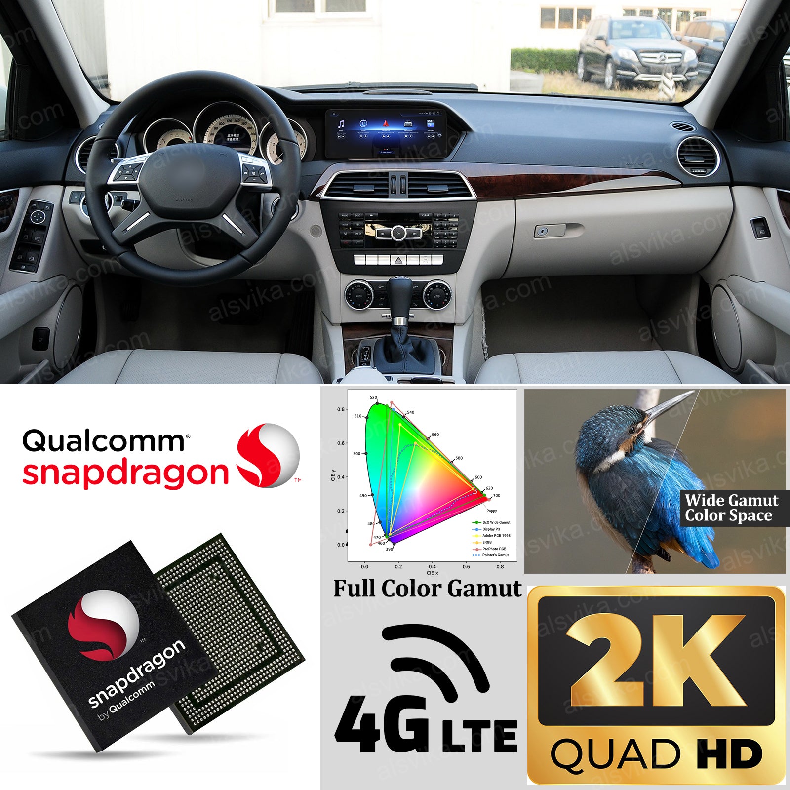 Car stereo for Mercedes BENZ C-CLASS 11-14