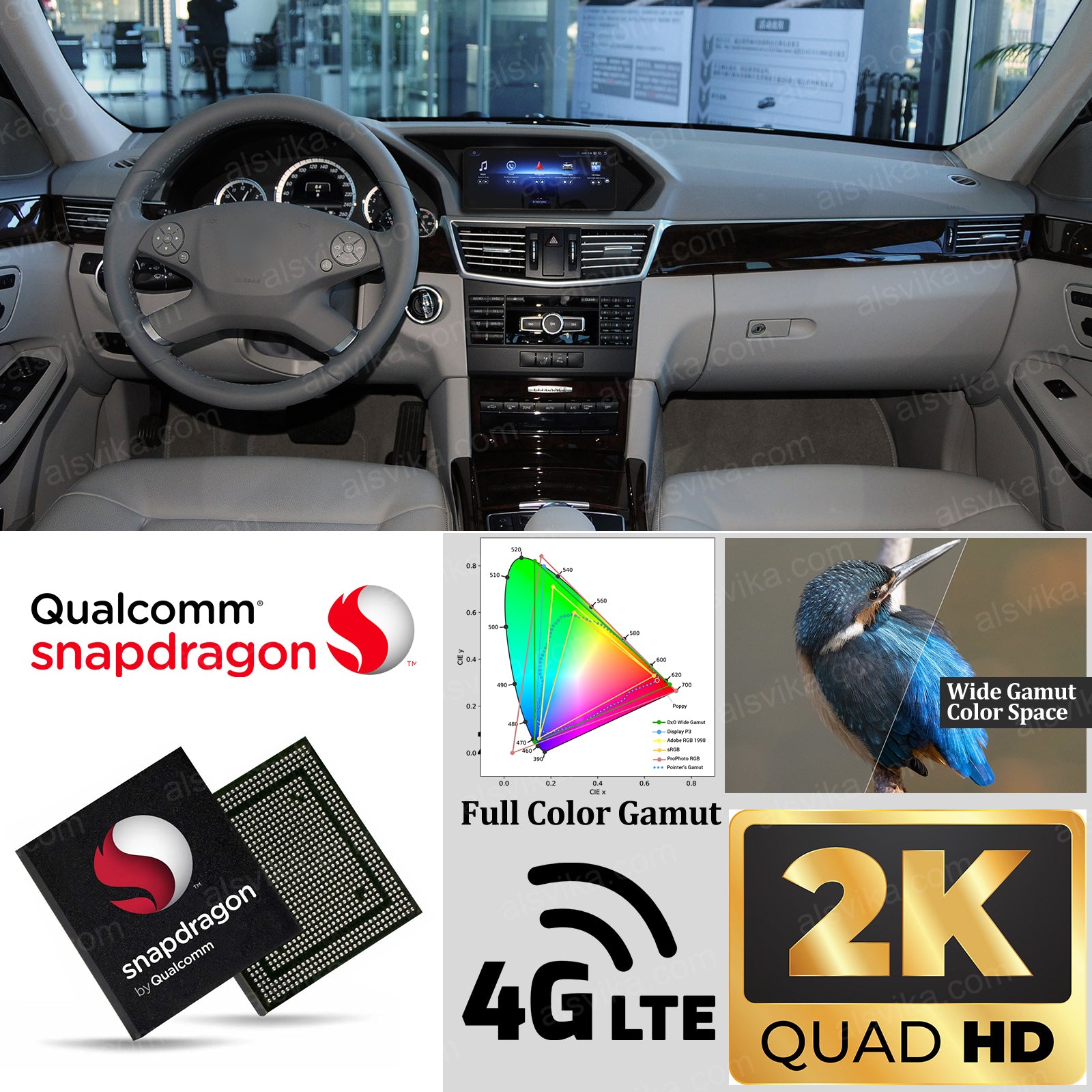 Car stereo for Mercedes BENZ E-CLASS 10-15