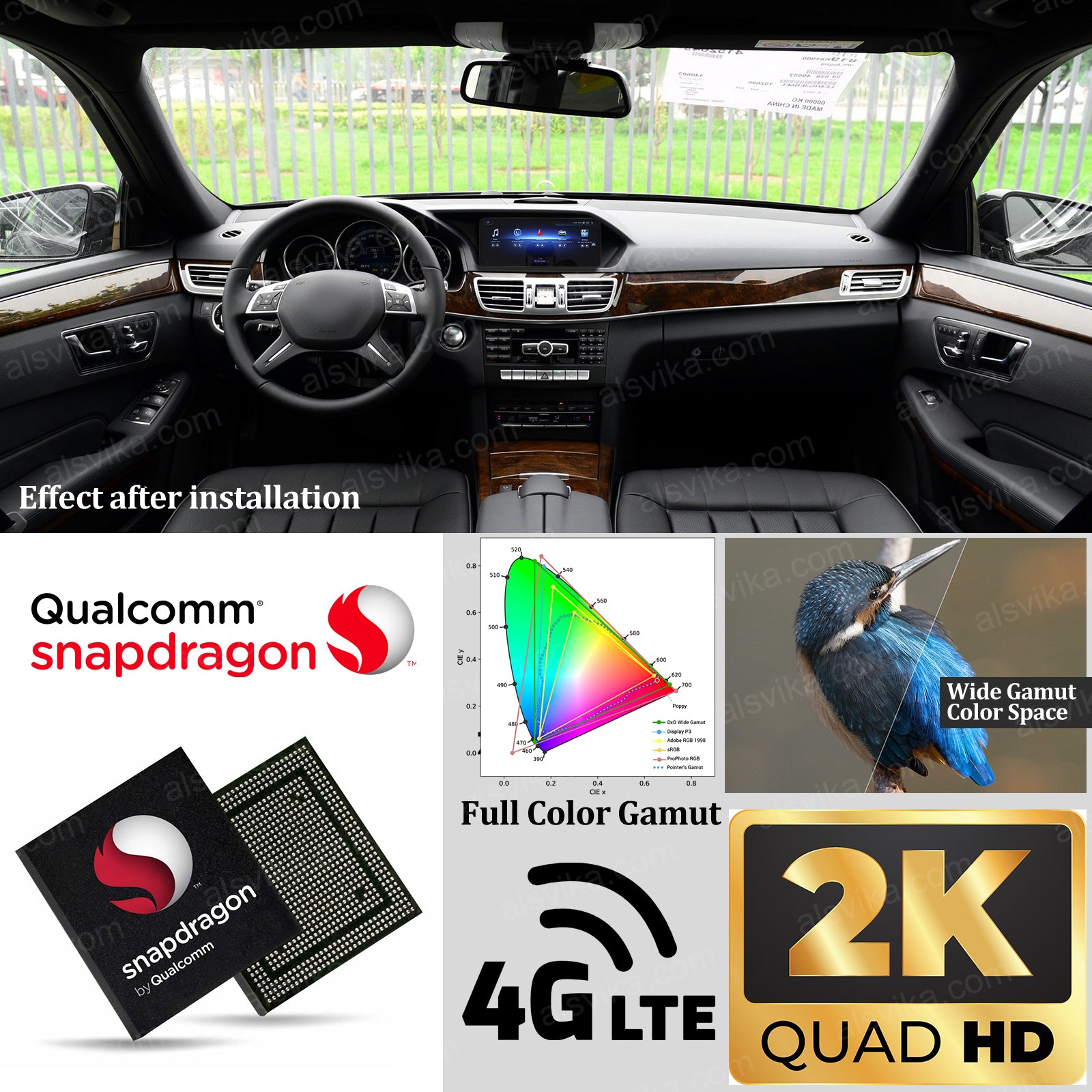 Car stereo for Mercedes BENZ E-CLASS FOUR DOORS