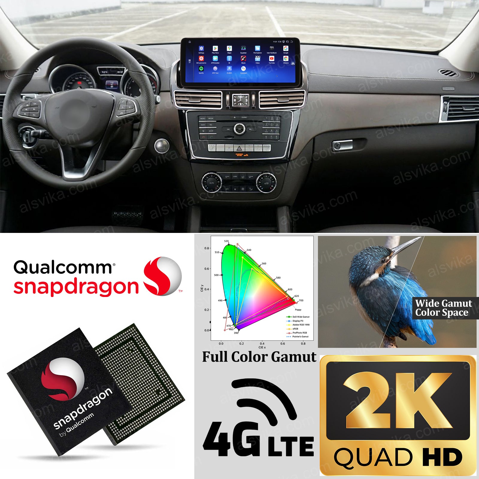 Car stereo for  Mercedes BENZ GLE W166