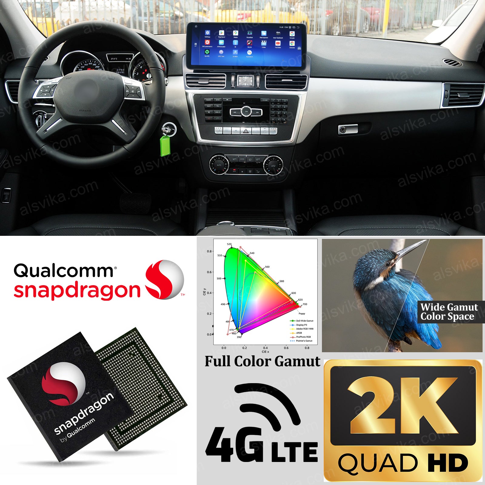 Car stereo for Mercedes BENZ ML W163 GL